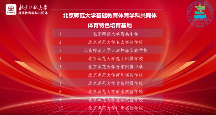 中考篮球技巧训练方法_0
