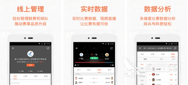 哪里有详细的篮球技能提升步骤介绍_2